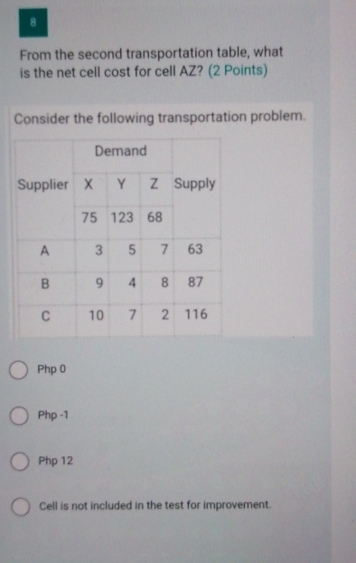 From the second transportation table, what
is the net cell cost for cell AZ? (2 Points)
Consider the following transportation problem.
Php 0
Php -1
Php 12
Cell is not included in the test for improvement.