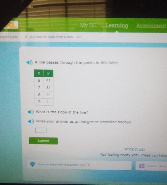 My IXL Learning Assessment 
Eighth grade 2.3 Find the slope from a table GS8 
A line passes through the points in this table. 
What is the slope of the line? 
Write your answer as an integer or simplified fraction. 
Submit 
Work it out 
Not feeling ready yet? These can help 
Find the slape from two points (100) Lesani Stapie