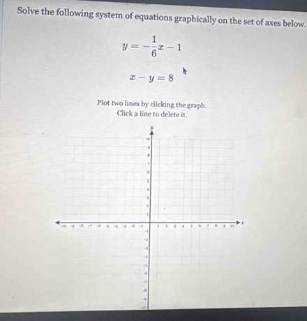 Solve the following system of equations graphically on the set of axes below.
y=- 1/6 x-1
x-y=8
Plot two lines by clicking the graph.
Click a line to delete it.