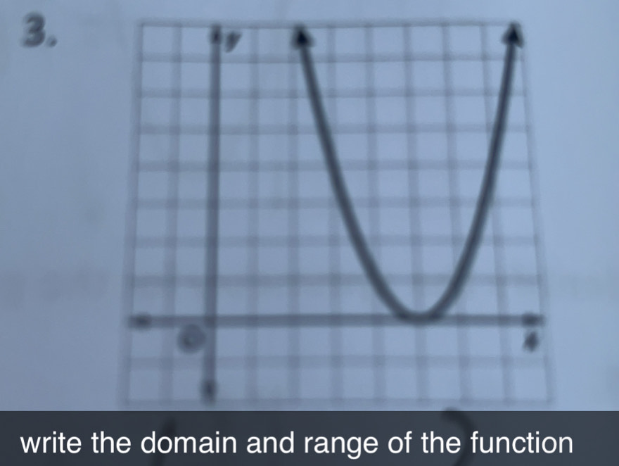 write the domain and range of the function