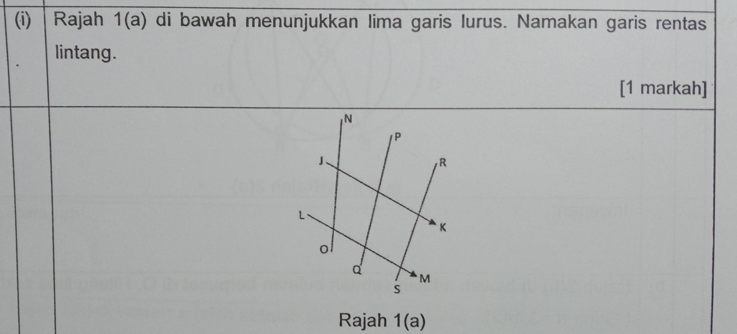 Rajah 1(a) di bawah menunjukkan lima garis lurus. Namakan garis rentas 
lintang. 
[1 markah] 
Rajah 1(a)