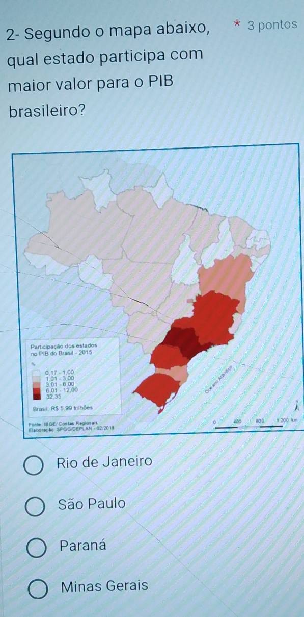 2- Segundo o mapa abaixo, * 3 pontos
qual estado participa com
maior valor para o PIB
brasileiro?
0 km
Rio de Janeiro
São Paulo
Paraná
Minas Gerais