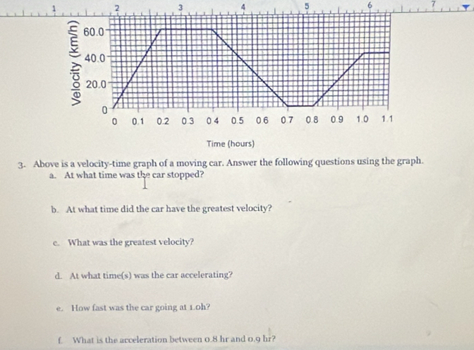 2 3 4 5 6 7
60.0
40.0
20.0
0 1.0 1.1
0 0.1 0.2 0.3 0 4 0.5 06 0 7 0.8 0.9
Time (hours) 
3. Above is a velocity-time graph of a moving car. Answer the following questions using the graph. 
a. At what time was the car stopped? 
b. At what time did the car have the greatest velocity? 
e. What was the greatest velocity? 
d. At what time(s) was the car accelerating? 
e. How fast was the car going at 1.0h? 
f. What is the acceleration between 0.8 hr and 0.9 hr?