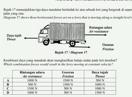 Rajah 17 menunjukkan tiga daya mendatar bertindak ke atas sebuah lori yang bergerak di separ 
jalan yang rata. 
Diagram 17 shows three horinzontal forces act on a lorry that is moving along a straight level . 
Kombinasi daya yang manakah akan menghasilkan halaju malar pada lori tersebut? 
Which combination forces would result in the lorry moving at constant velocity?