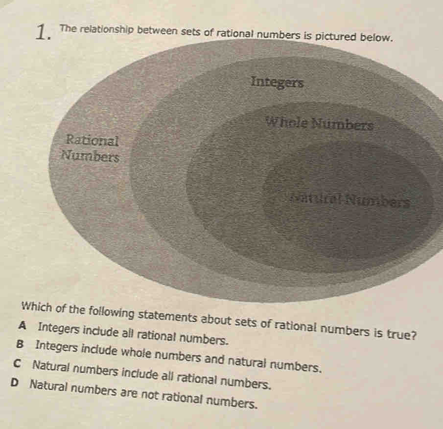 The relationship between sets of rational numbers is pictured below.
Which of the following statements about sets of rational numbers is true?
A Integers include all rational numbers.
B Integers include whole numbers and natural numbers.
C Natural numbers include all rational numbers.
D Natural numbers are not rational numbers.