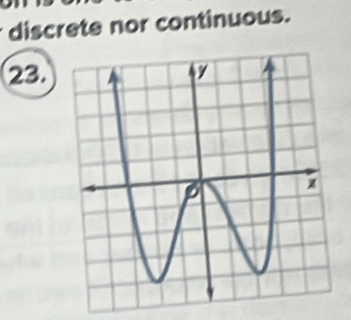 discrete nor continuous. 
23.