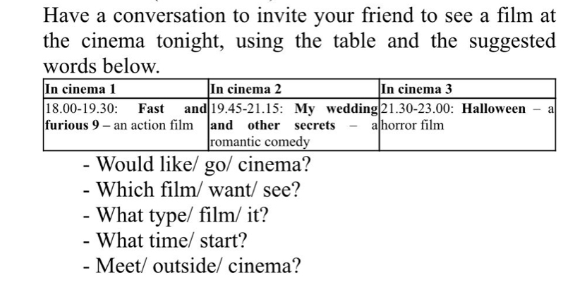 Have a conversation to invite your friend to see a film at 
the cinema tonight, using the table and the suggested 
words below. 
Would like/ go/ cinema? 
Which film/ want/ see? 
- What type/ film/ it? 
- What time/ start? 
- Meet/ outside/ cinema?