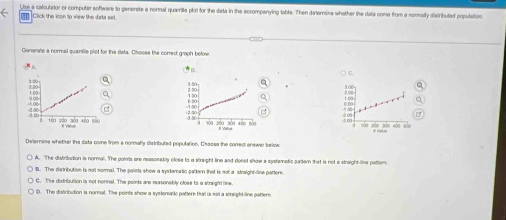 Use a calculator or computer software to generate a normal quantile plot for the data in the accompanying table. Then determine whether the data come from a normally distributed population.
= Click the icon to view the data set.
Generate a normal quantile plot for the data. Choose the correct graph below.
B.
C.
3.00 3.00
2.00 1.00
2.00
1.00
-1.00 - 0.o ( 0.00
-2.00 z
-1.00
-3.00 100 200 300 400 500 -3 00 -2.00 - 400 500
0
0
X Value 100 200 300 X Valus
Determine whether the data come from a normally distributed population. Choose the correct answer below.
A. The distribution is normal. The points are reasonably close to a straight line and donot show a systematic pattern that is not a straight-line pattern.
B. The distribution is not normal. The points show a systematic pattern that is not a straight-line patter.
C. The distribution is not normal. The points are reasonably close to a straight line.
D. The distribution is normal. The points show a systematic pattern that is not a straight-line pattern.