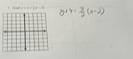 Graph y+4= 1/2 (x-2)