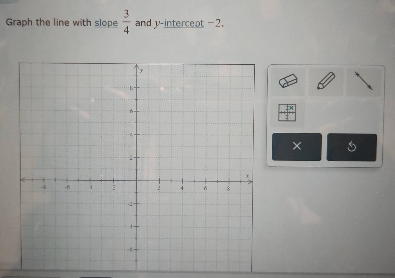 Graph the line with slope  3/4  and y-intercept −2. 
×