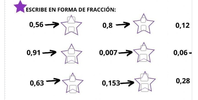 ESCRIBE EN FORMA DE FRACCIÓN:
0,56 0,8 beginarrayl A EDendarray. □
0,12
0,91 0,007 | 0,06 - 
□ 
0,63 overline  0,153 beginarrayr A BD 0,28
10 _ 