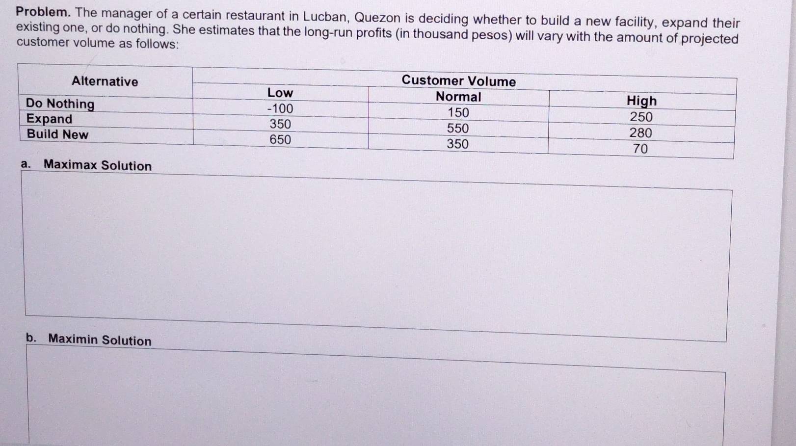 Problem. The manager of a certain restaurant in Lucban, Quezon is deciding whether to build a new facility, expand their
existing one, or do nothing. She estimates that the long-run profits (in thousand pesos) will vary with the amount of projected
customer volume as follows:
a. Maximax Solution
b. Maximin Solution