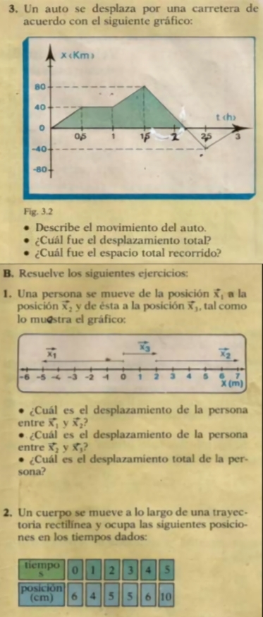 Un auto se desplaza por una carretera de
acuerdo con el siguiente gráfico:
Fig. 3.2
Describe el movimiento del auto.
¿Cuál fue el desplazamiento total?
¿Cuál fue el espacio total recorrido?
B. Resuelve los siguientes ejercicios:
1. Una persona se mueve de la posición vector x_1 a la
posición vector x_2 y de ésta a la posición vector x_3 , tal como
lo muestra el gráfico:
¿Cuál es el desplazamiento de la persona
entre vector x_1 y vector x_2
¿Cuál es el desplazamiento de la persona
entre vector x_2 y vector X_3 2
¿Cuál es el desplazamiento total de la per-
sona?
2. Un cuerpo se mueve a lo largo de una trayec-
toria rectilínea y ocupa las siguientes posicio-
nes en los tiempos dados:
tiempo 0 1 2 3 4 5
S
posición
(cm) 6 4 5 5 6 10