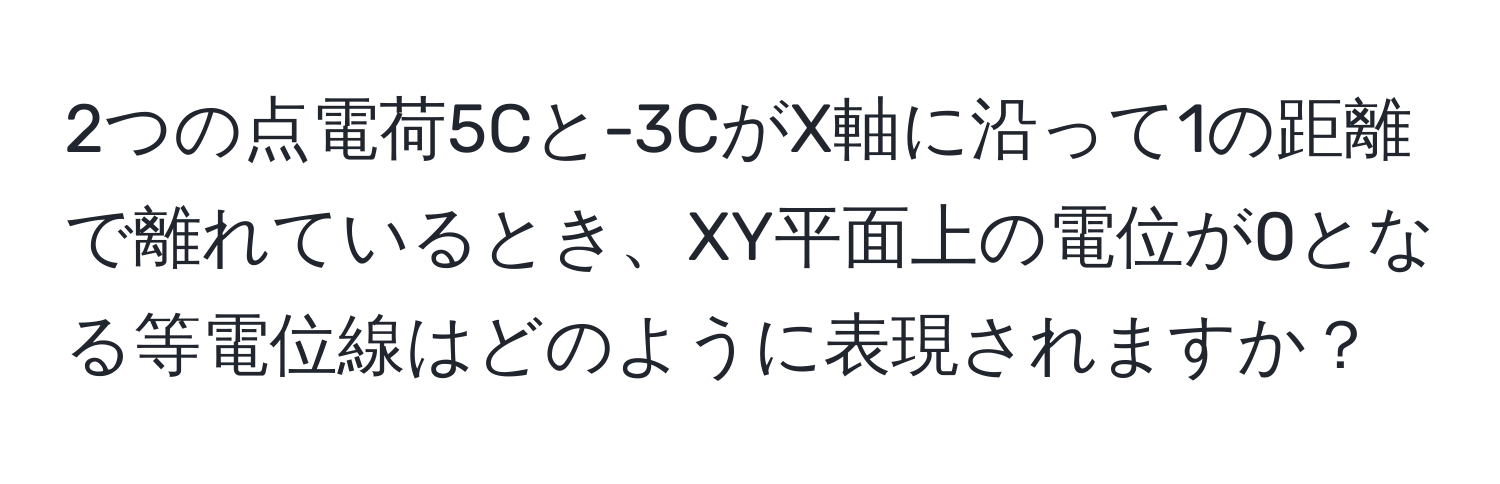 2つの点電荷5Cと-3CがX軸に沿って1の距離で離れているとき、XY平面上の電位が0となる等電位線はどのように表現されますか？