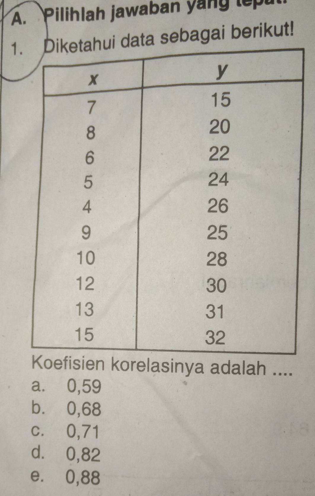 Pilihlah jawaban yang tepu
1.a sebagai berikut!
korelasinya adalah ....
a. 0,59
b. ⩽0,68
c. ⩽0,71
d. ⩾0,82
e. ⩾0,88