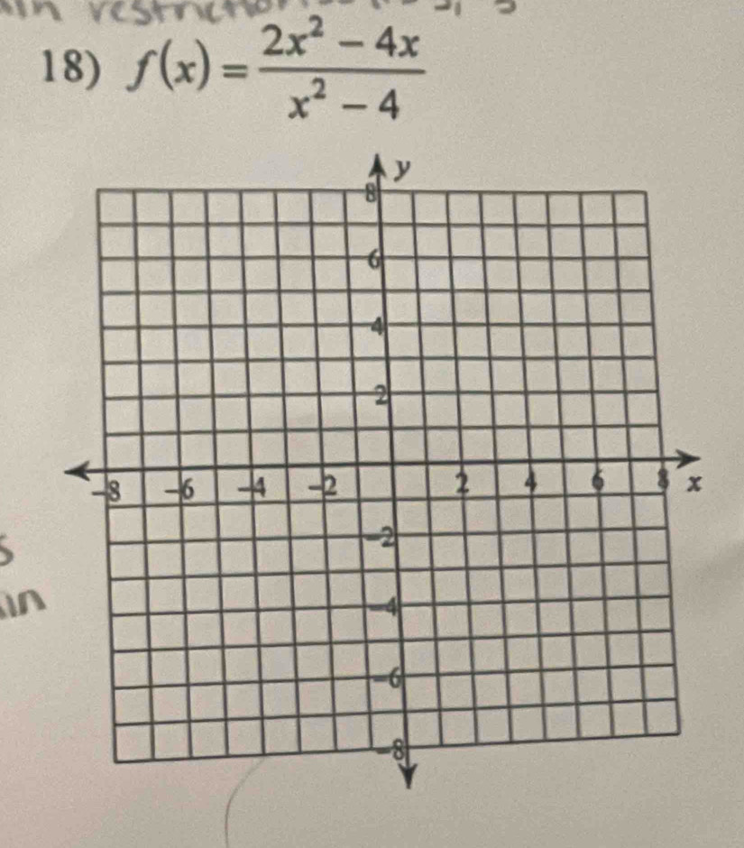 f(x)= (2x^2-4x)/x^2-4 

in