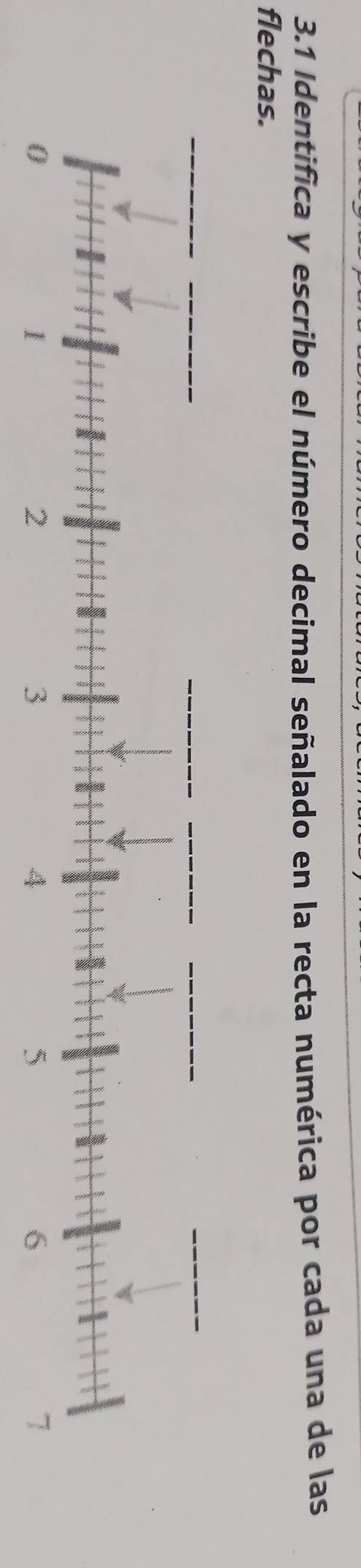 3.1 Identifica y escribe el número decimal señalado en la recta numérica por cada una de las 
flechas.