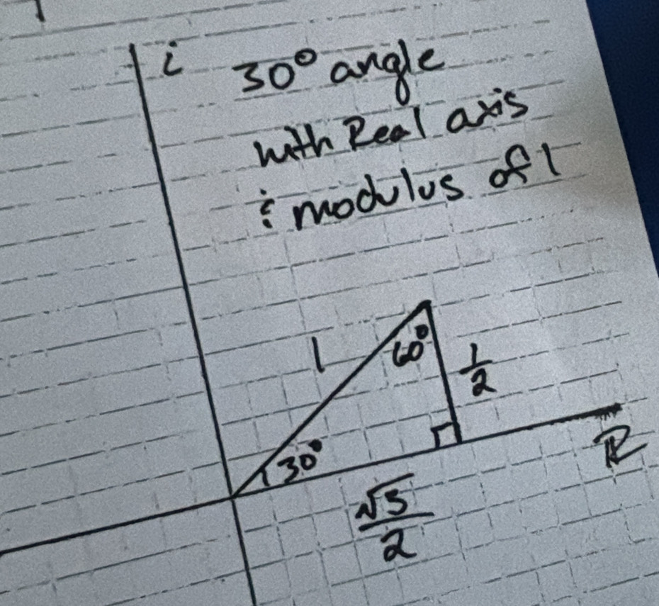 30° angle
with Real a is
modulus of l