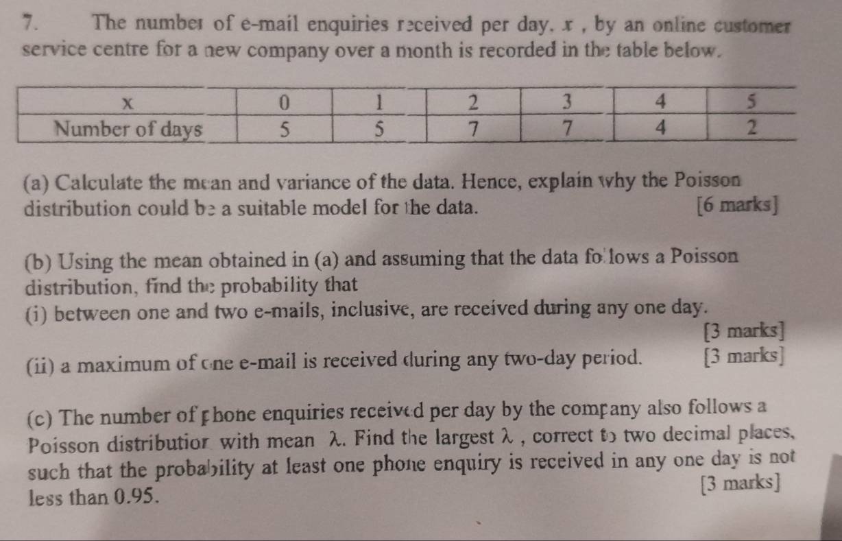 The number of e-mail enquiries received per day, x , by an online customer 
service centre for a new company over a month is recorded in the table below. 
(a) Calculate the mean and variance of the data. Hence, explain why the Poisson 
distribution could be a suitable model for the data. [6 marks] 
(b) Using the mean obtained in (a) and assuming that the data fo lows a Poisson 
distribution, find the probability that 
(i) between one and two e-mails, inclusive, are received during any one day. 
[3 marks] 
(ii) a maximum of one e-mail is received during any two-day period. [3 marks] 
(c) The number of hone enquiries received per day by the company also follows a 
Poisson distribution with mean λ. Find the largest λ , correct to two decimal places, 
such that the probability at least one phone enquiry is received in any one day is not 
less than 0.95. 
[3 marks]