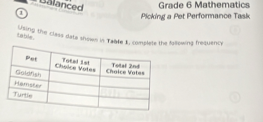 Balanced Grade 6 Mathematics 
é ment Consortium 
a 
Picking a Pet Performance Task 
table. 
Using the class data shown in Table 1, complete the following frequency