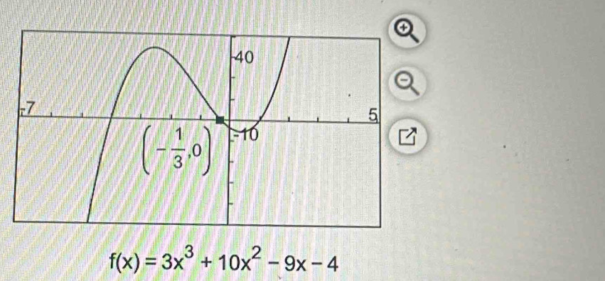 f(x)=3x^3+10x^2-9x-4