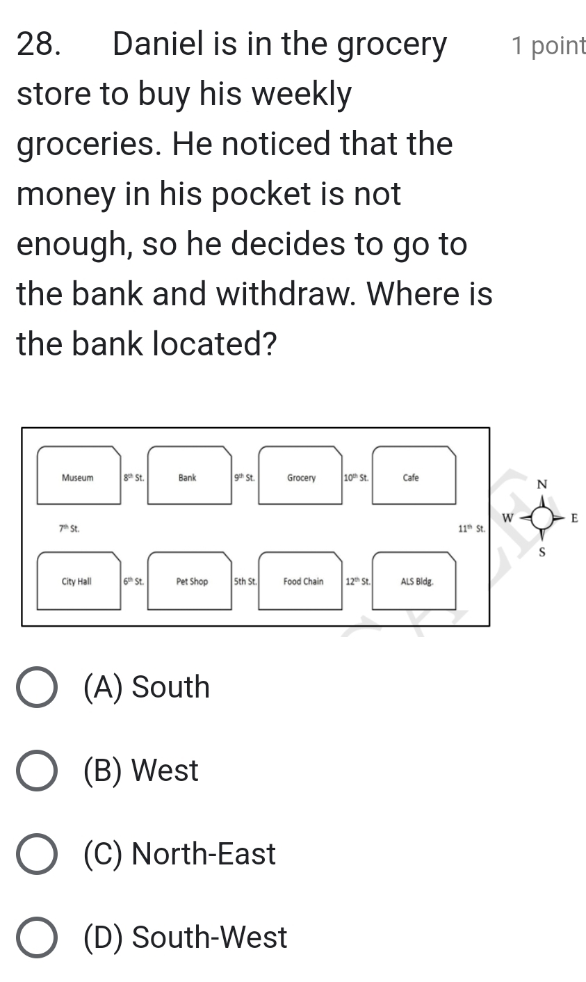 Daniel is in the grocery 1 point
store to buy his weekly
groceries. He noticed that the
money in his pocket is not
enough, so he decides to go to
the bank and withdraw. Where is
the bank located?
Museum |8^(th)st. Bank 9^(th)st. Grocery 10^(th) St. Cafe
N
w E
7^(th)st
11^(th)St. 
s
City Hall 6^(th)St. Pet Shop 5th St. Food Chain 12^(th)St ALS Bldg.
(A) South
(B) West
(C) North-East
(D) South-West