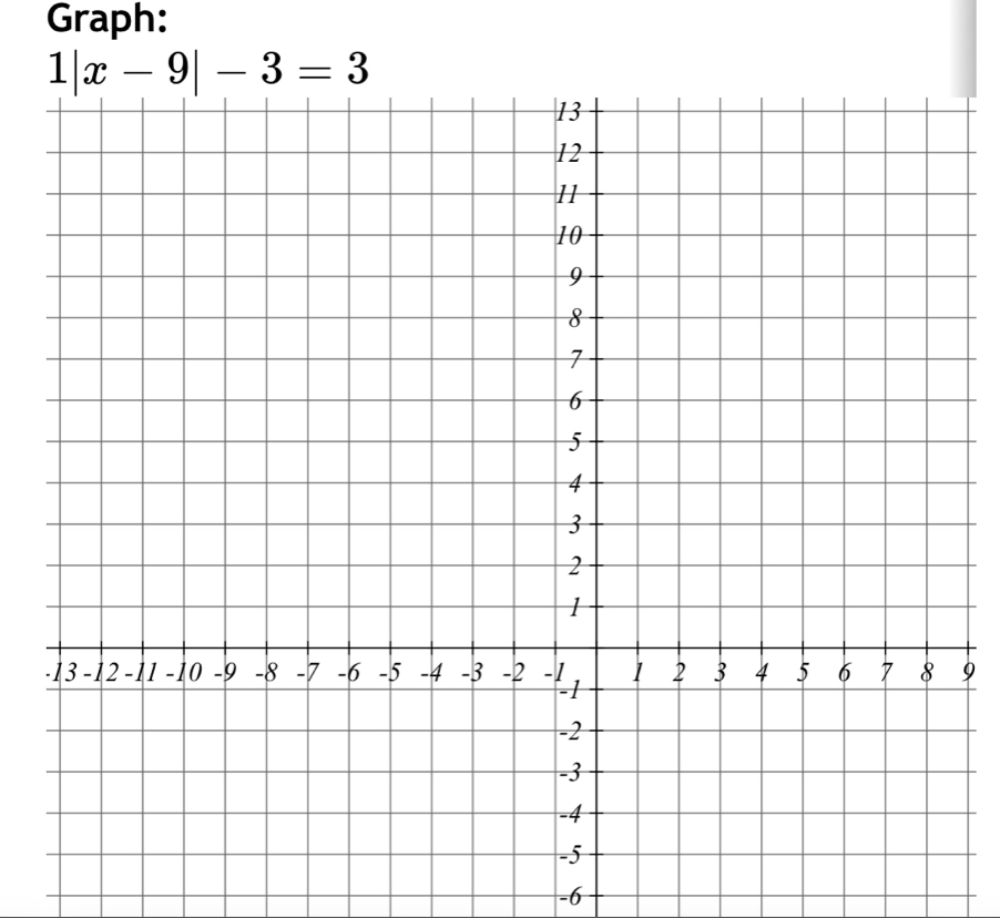 Graph:
9
-6