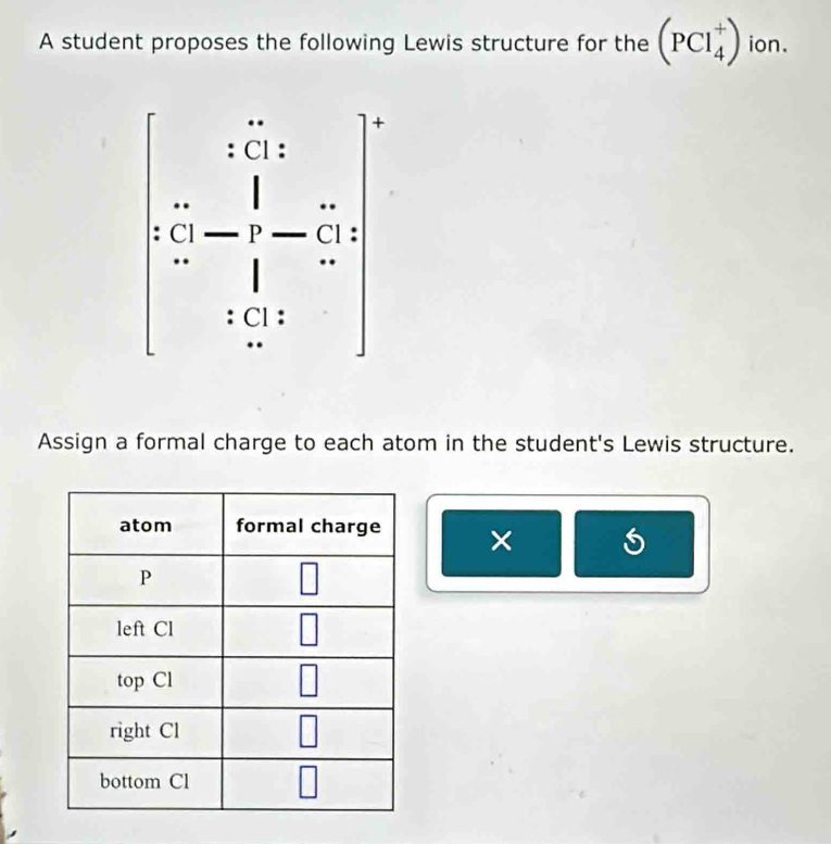 A student proposes the following Lewis structure for the (PCl_4^+) ion.
+
: :
. D Cl :
1. Cl ：
Assign a formal charge to each atom in the student's Lewis structure.
×