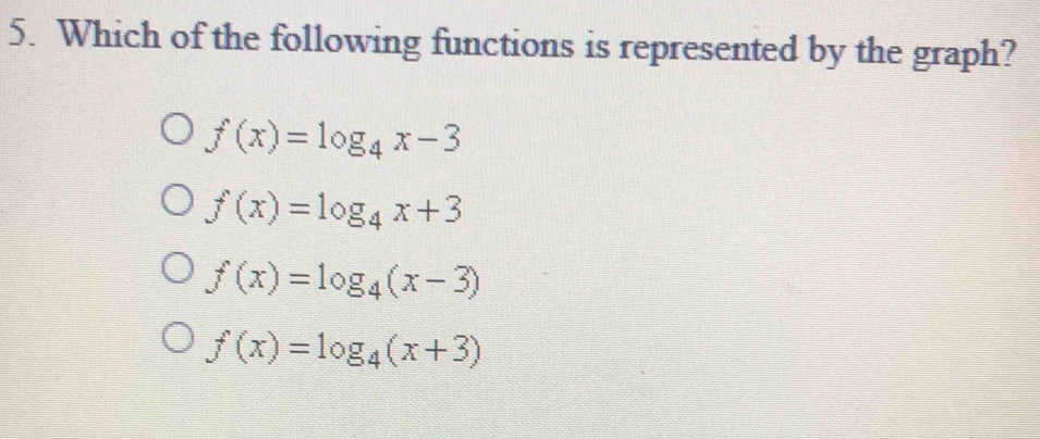 Which of the following functions is represented by the graph?
f(x)=log _4x-3
f(x)=log _4x+3
f(x)=log _4(x-3)
f(x)=log _4(x+3)