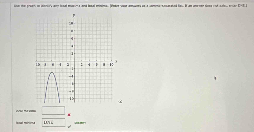 Use the graph to identify any local maxima and local minima. (Enter your answers as a comma-separated list. If an answer does not exist, enter DNE.) 
local maxima □ × 
local minima DNE Exactly!