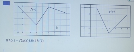 If h(x)=f(g(x)) I, find h'(2)
2