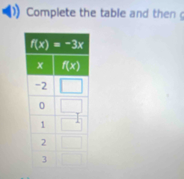 Complete the table and theng