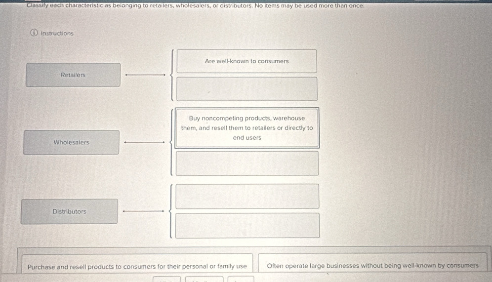 Classify each characteristic as belonging to retailers, wholesalers, or distributors. No items may be used more than once
① Instructions
Are well-known to consumers
Retailers
Buy noncompeting products, warehouse
them, and resell them to retailers or directly to
Wholesalers end users
Distributors
Purchase and resell products to consumers for their personal or family use Often operate large businesses without being well-known by consumers