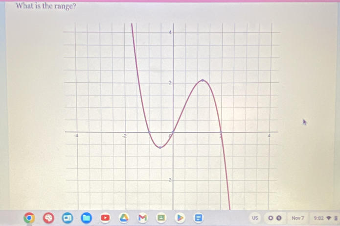 What is the range? 
US Nov 7 9:02