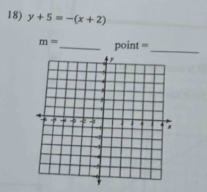 y+5=-(x+2)
m=
_point =_