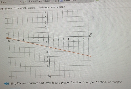 Portal Student Home / Student's 
https://www.ixl.com/math/algebra-1/find-slope-from-a-graph 
) Simplify your answer and write it as a proper fraction, improper fraction, or integer.