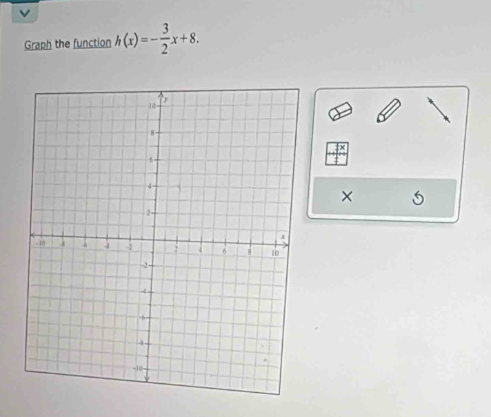 Graph the function h(x)=- 3/2 x+8.
X
× 5