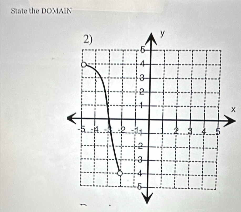 State the DOMAIN 
×