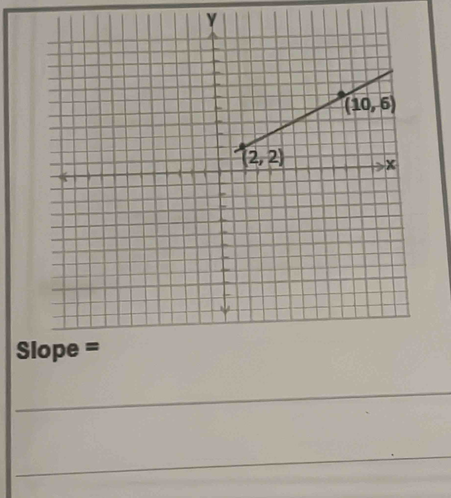 Slope =
_
_