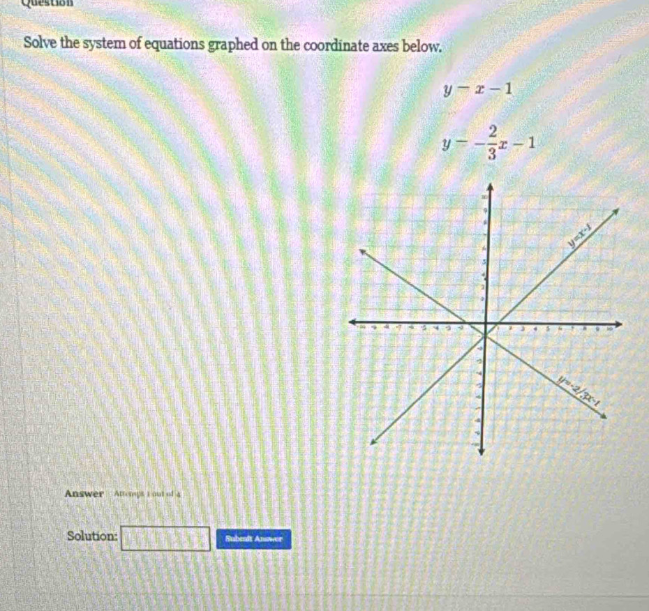 Question
Solve the system of equations graphed on the coordinate axes below.
y-x-1
y-- 2/3 x-1
Answer  Attemps t out of 4
Solution: □ Subeit Anower