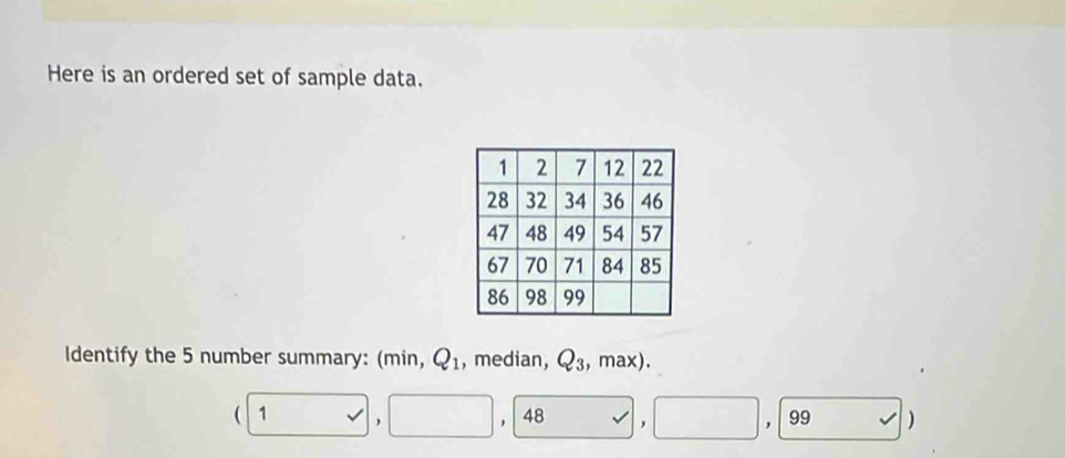 Here is an ordered set of sample data. 
Identify the 5 number summary: (min, Q_1 , median, Q_3,max).
(1,□ ,□ ,□ 8 sqrt() , □ , 99