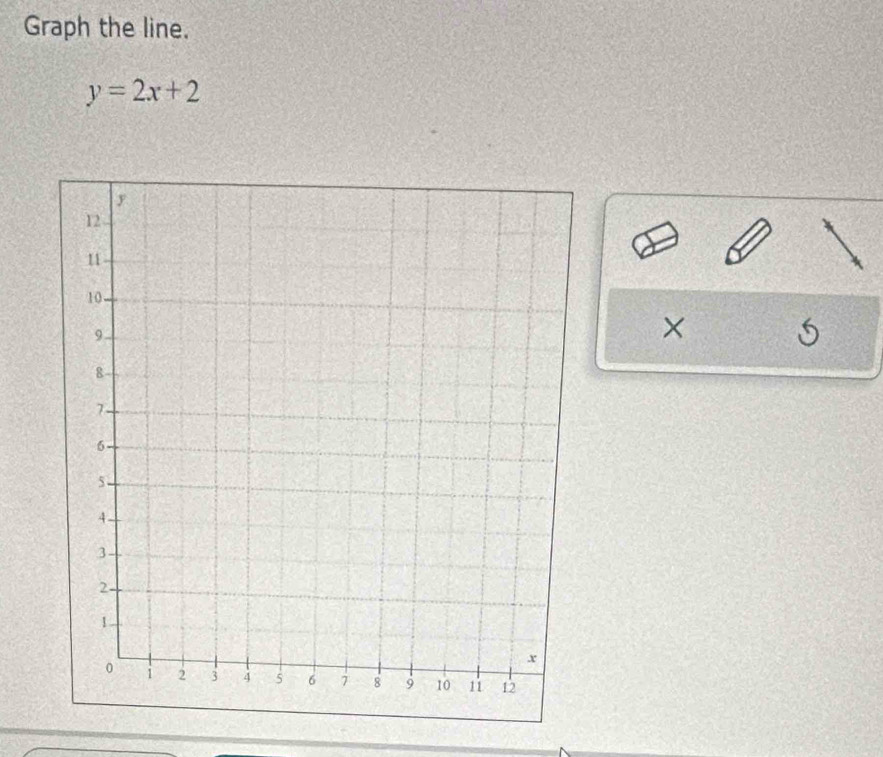 Graph the line.
y=2x+2
× 
(