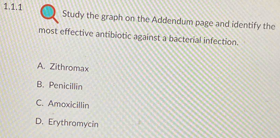 Study the graph on the Addendum page and identify the
most effective antibiotic against a bacterial infection.
A. Zithromax
B. Penicillin
C. Amoxicillin
D. Erythromycin