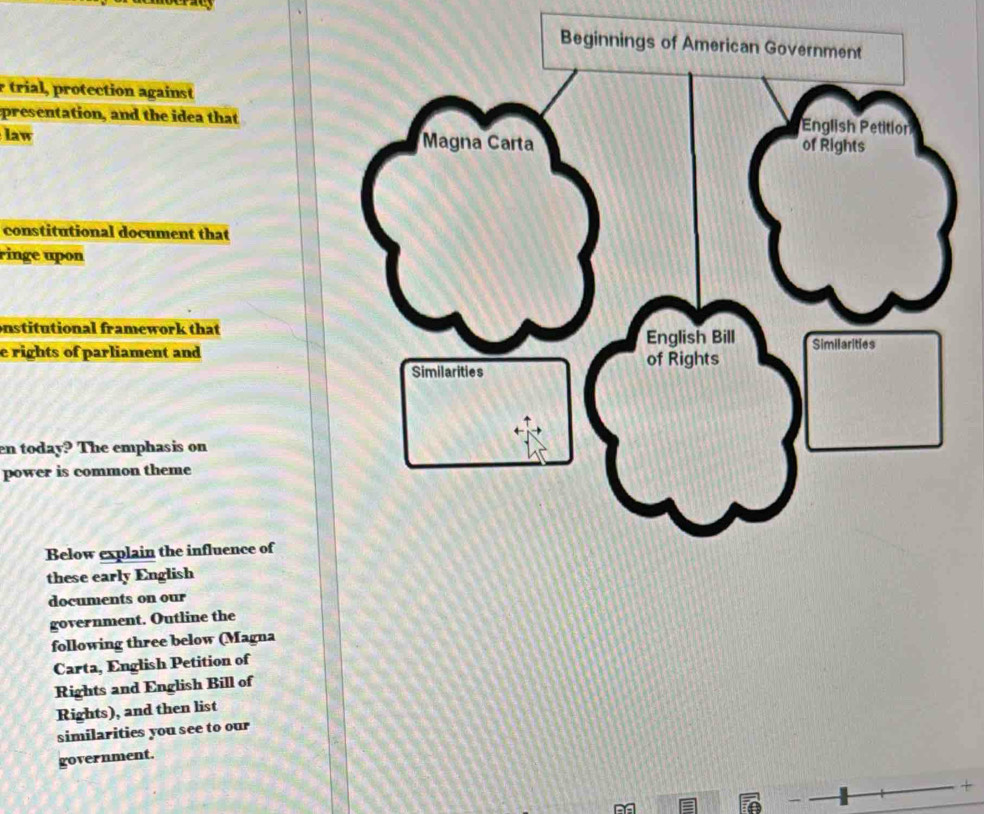 trial, protection against 
presentation, and the idea that 
law 
constitutional document that 
ringe upon 
onstitutional framework that 
e rights of parliament and 
en today? The emphasis on 
power is common theme 
Below explain the influence of 
these early English 
documents on our 
government. Outline the 
following three below (Magna 
Carta, English Petition of 
Rights and English Bill of 
Rights), and then list 
similarities you see to our 
government. 
+
