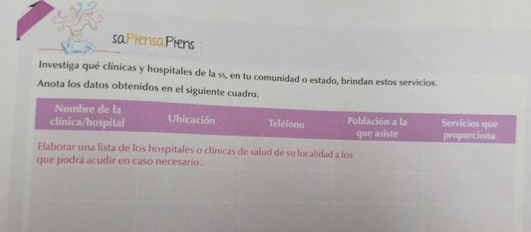 saPiensaPiens 
Investiga qué clínicas y hospitales de la ss, en tu comunidad o estado, brindan estos servicios. 
Anota los datos obtenidos en el siguiente cuadro.