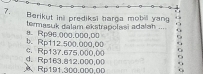 Berikut ini prediksi harga mobill yang
θ Rp96.000.000,00 termasuk dalam ekstrapolasi adalah ....
c. Rp137.675.000.0 b. Rp112.500.000,00
A Rp191.300.000,00 d. Rp163.812.000;00