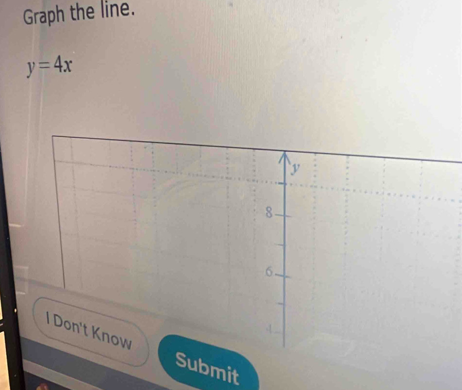 Graph the line.
y=4x
Submit