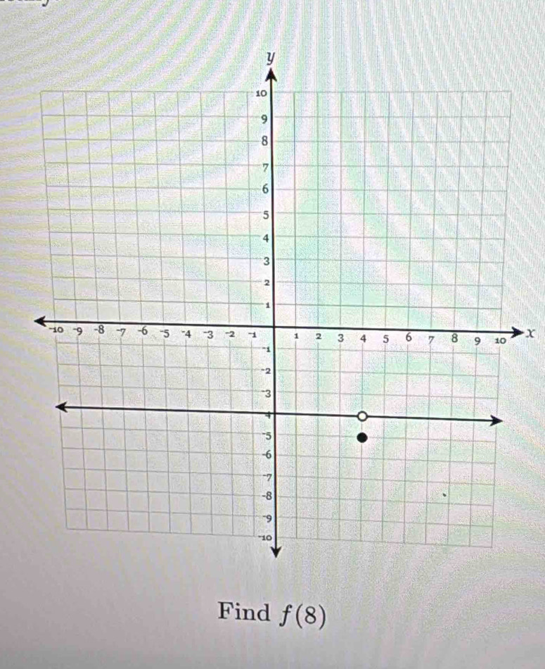 x
Find f(8)