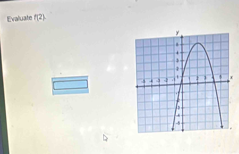 Evaluate f(2).