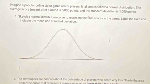 Imagine a popular online video game where players' final scores follow a normal distribution. The 
average score (mean) after a round is 5,000 points, and the standard deviation is 1,000 points. 
1. Sketch a normal distribution curve to represent the final scores in the game. Label the axes and 
indicate the mean and standard deviation. 
2. The developers are curious about the percentage of players who score very low. Shade the area